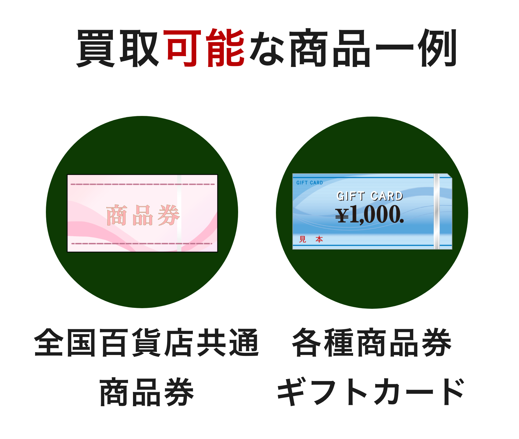 買取可能な商品